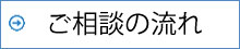 磐田市で障害年金ご相談の流れ